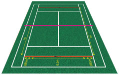 Mini Orange Tennis Baseline Set